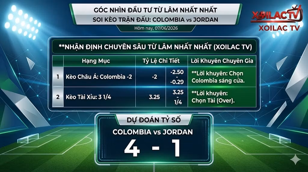 Soi kèo tỷ lệ nhà cái và dự đoán tỷ số Colombia đấu với Jordan