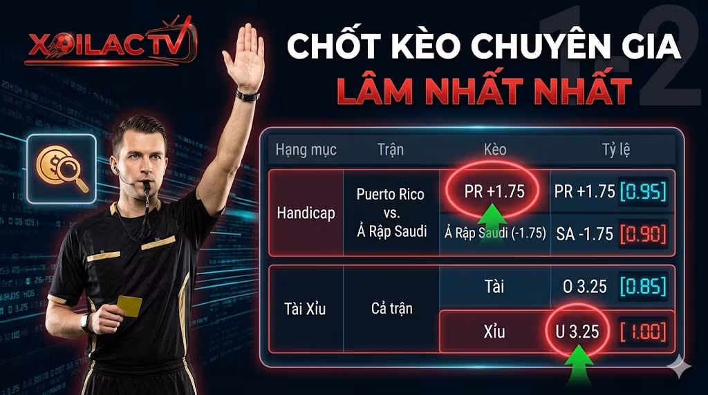 Chuyên gia Lâm Nhất Nhất soi kèo châu Á, kèo Tài Xỉu và dự đoán tỷ số Puerto Rico vs Ả Rập Saudi.